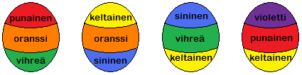 Sateenkaaren väriset munat